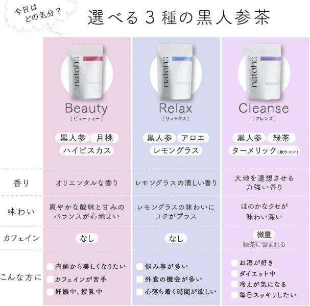 黒人参茶ビューティーはドラッグストアやドンキで売ってる？最安値や口コミ評判まとめ！